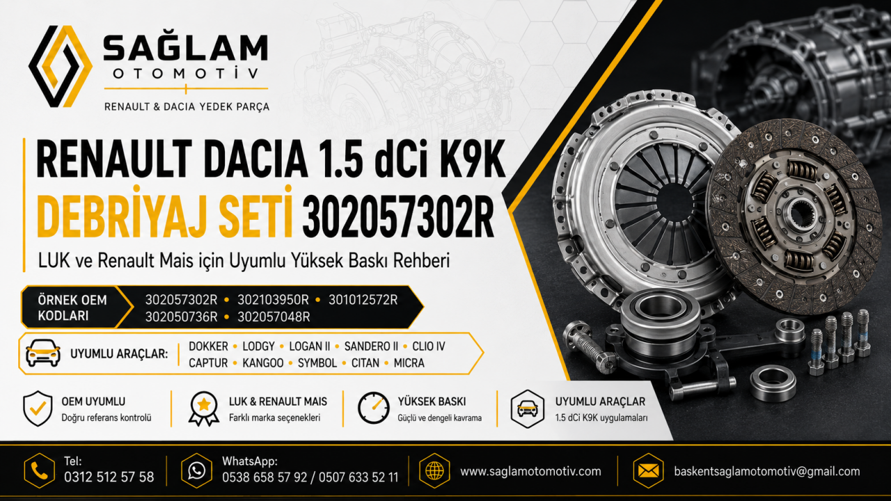 Renault Dacia 1.5 dCi K9K Debriyaj Seti 302057302R | LUK ve Renault Mais OEM Kodları, Uyumlu Araçlar ve Değişim Rehberi
