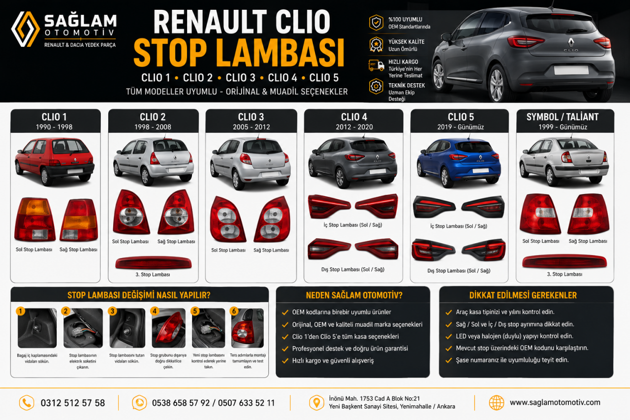 Renault Clio Stop Lambası Seçimi ve Değişimi: Clio 1, Clio 2, Clio 3, Clio 4 ve Clio 5 Uyum Rehberi