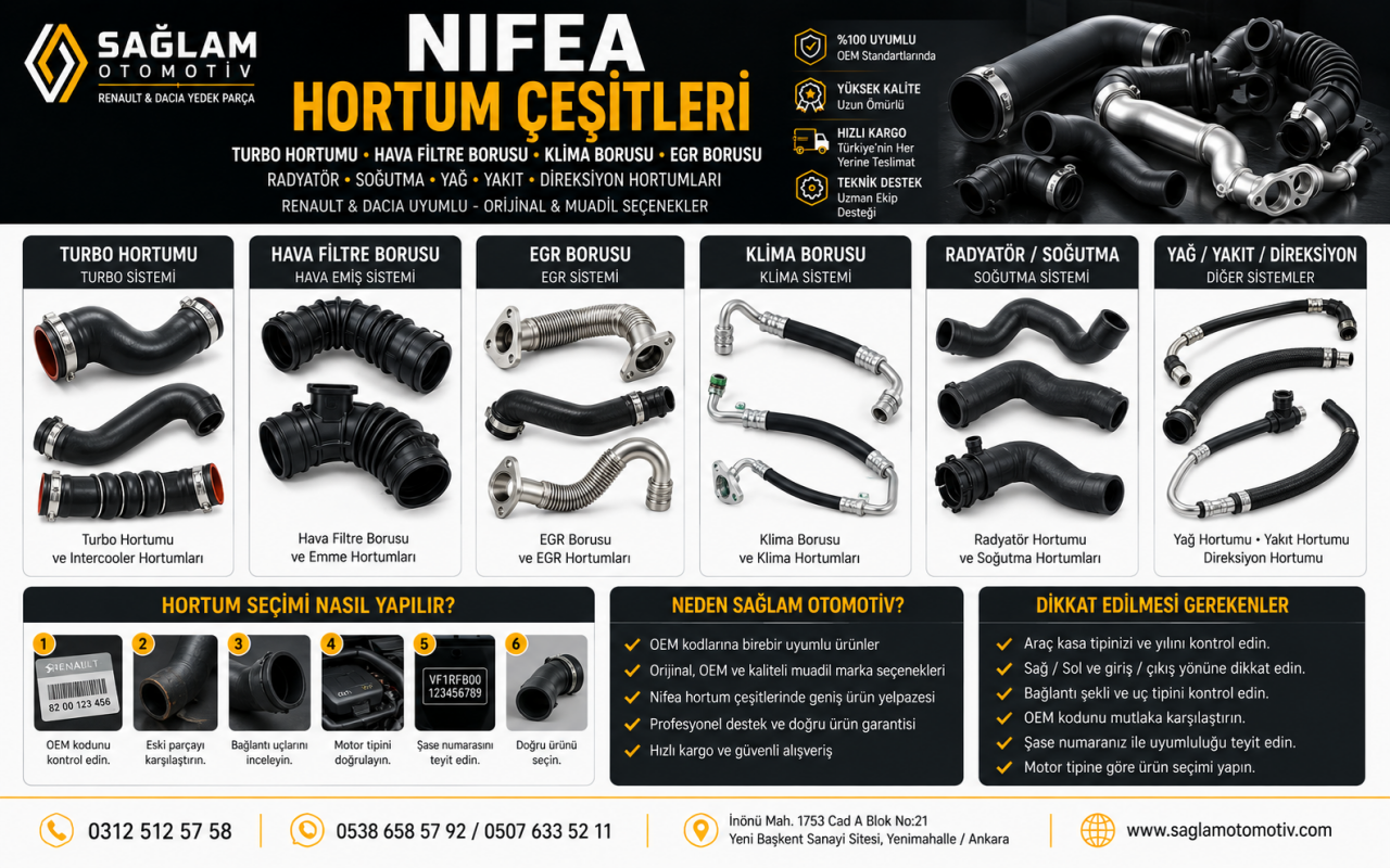 Nifea Hortum Çeşitleri Rehberi: Turbo, Hava Filtre, Klima ve EGR Boruları